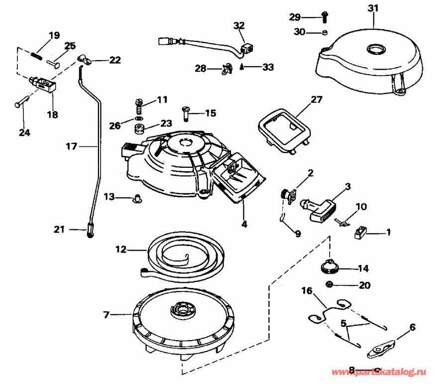 ����� EVINRUDE E25TKEDC 1996  - wind Starter / wind �������