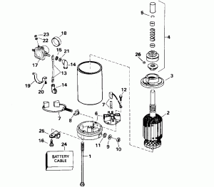 �������������� & Solenoid (Electric Starter & Solenoid)