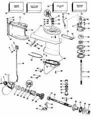 �������� (Gearcase)