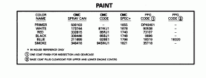 ������ (Paint)