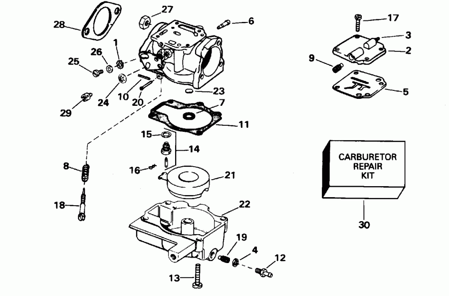 ��������� EVINRUDE E30TEEDE 1996  - 30 H.p. / 30 H.p.