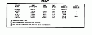 ������ (Paint)