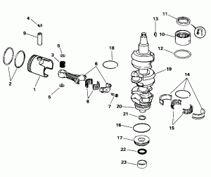  &  (Crankshaft & Piston)