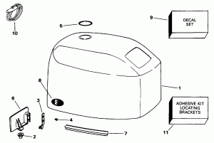   () - Evinrude (Engine Cover - Evinrude)