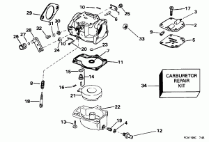���������� (Carburetor)