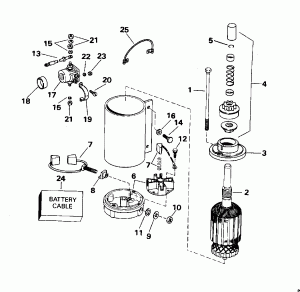  & Solenoid (Electric Starter & Solenoid)