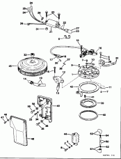 Ignition System (Ignition System)