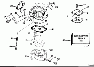 ���������� (Carburetor)