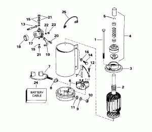 �������������� & Solenoid (Electric Starter & Solenoid)