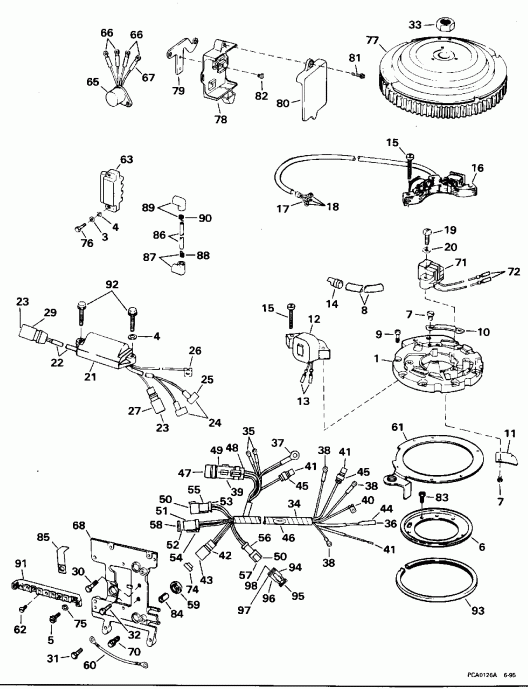 ��������� ����� ������� E48ESLEDC 1996  - nition System