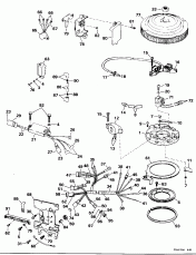 Ignition System (Ignition System)