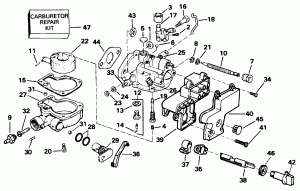 ���������� (Carburetor)