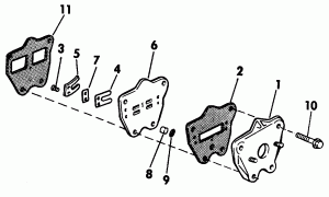 ������� & ������ ��������� (Cylinder & Crankcase)