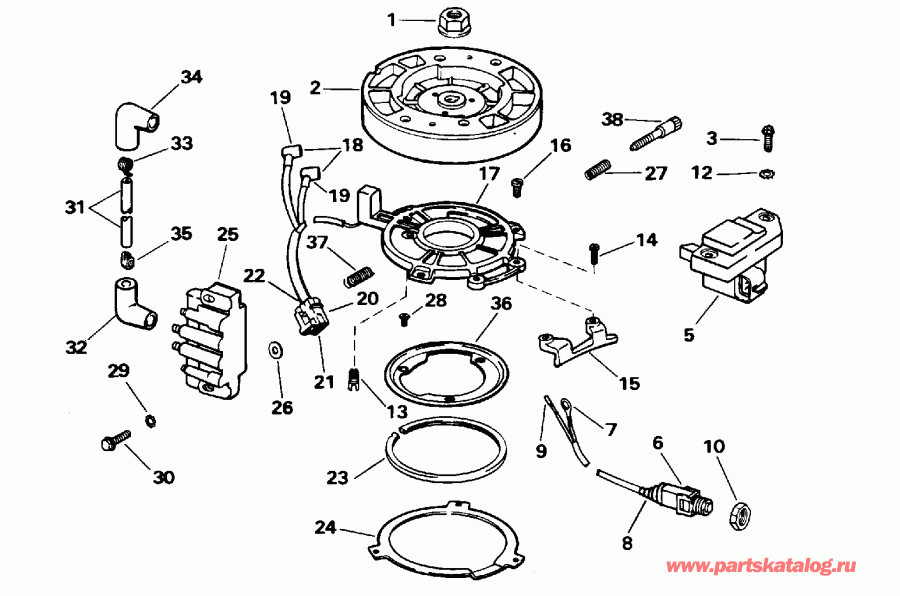  Evinrude E4RLEDS 1996  - nition - nition