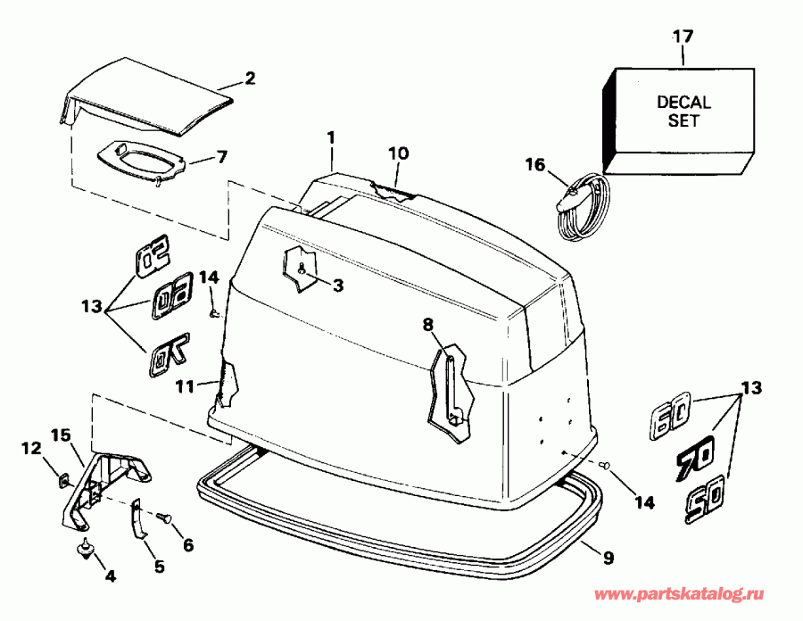 �������� ����� ������� E50DTLEDC 1996  - Johnson - Johnson