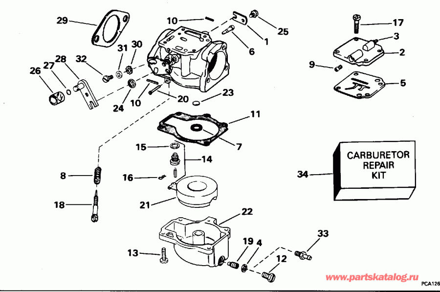  EVINRUDE E50TLEDS 1996  - All 40 Models