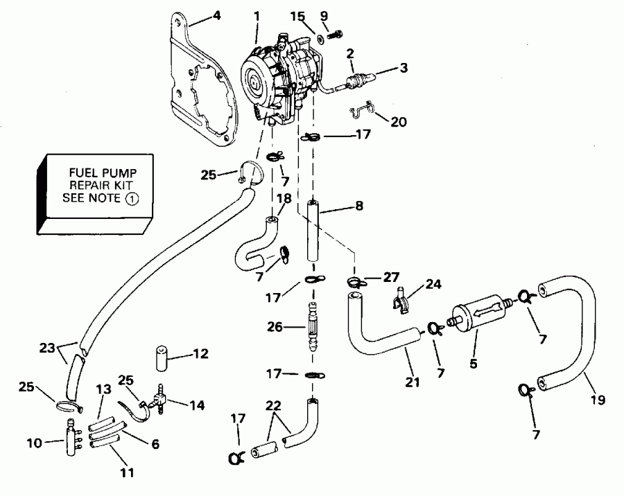 ��������� ������� E60TTLEDR 1996  - el ����� / el Pump