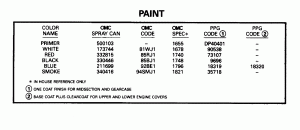 ������ (Paint)