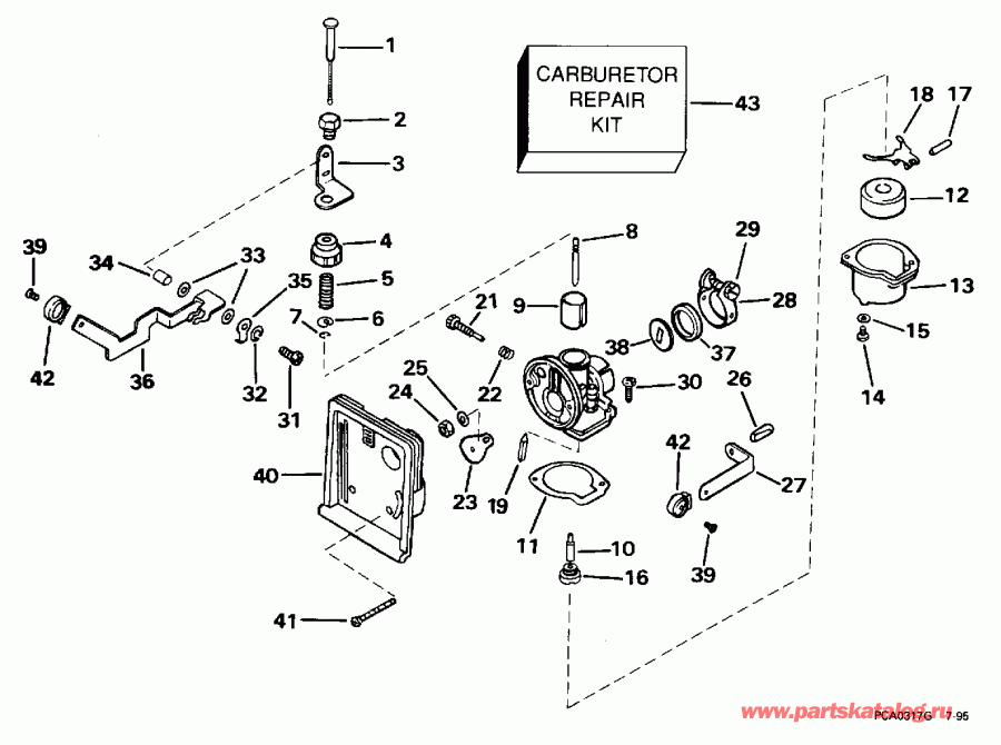 ��������� �������� ����� EVINRUDE E65RSLM 1996  - nition System - nition System