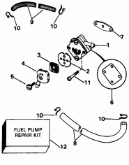 ��������� ����� (Fuel Pump)