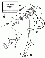 �������������� & Solenoid (Electric Starter & Solenoid)