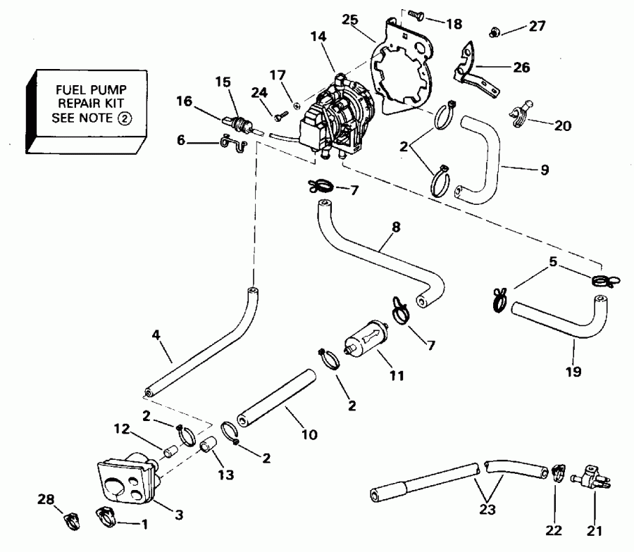 �������� ��������� ����� ������� HE130TXADA 1996  - el ����� / el Pump