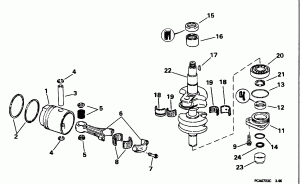 �������� & ������� (Crankshaft & Piston)