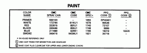 ������ (Paint)