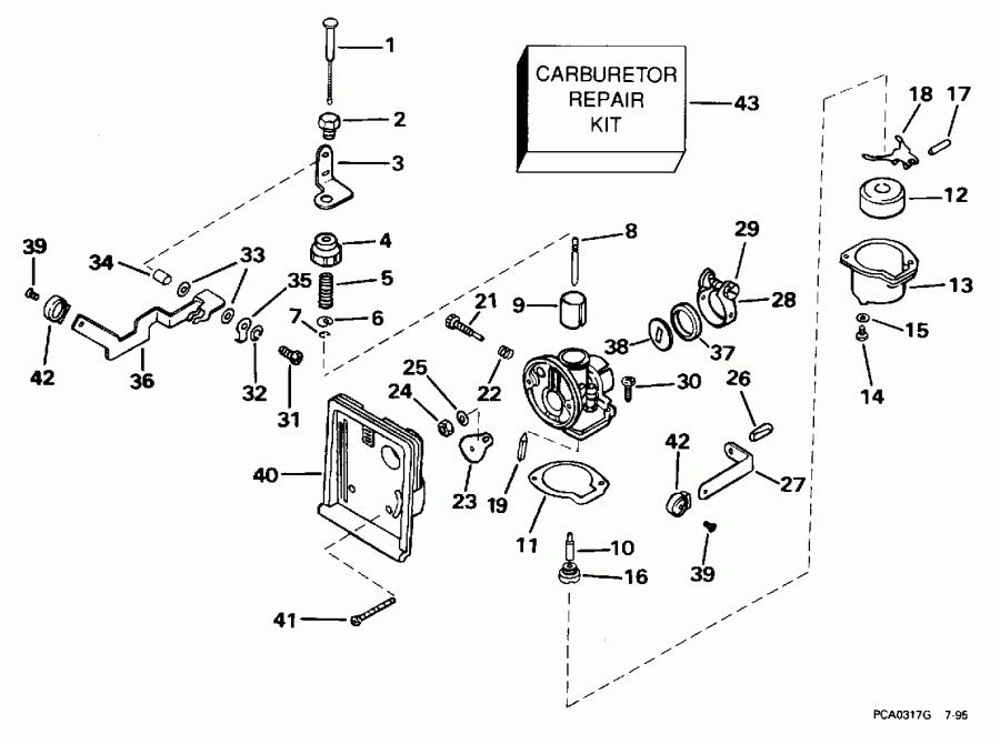 ����� ������� HE2RSA 1996  - rburetor