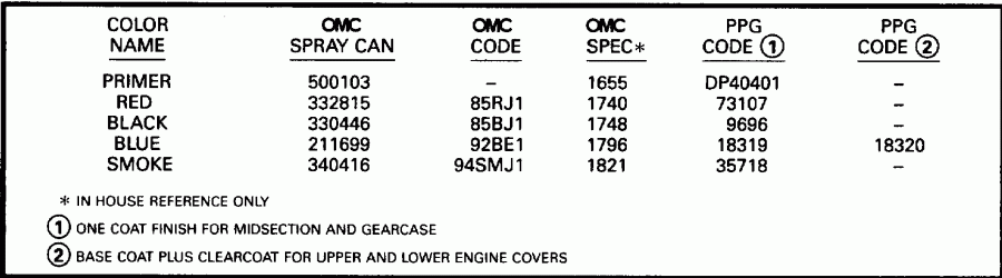  ������� HE55WMLM 1996  - int