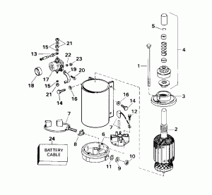 �������������� & Solenoid (Electric Starter & Solenoid)