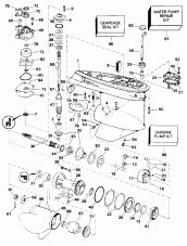 �������� (Gearcase)