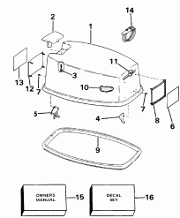 ������ ��������� (�����) - Johnson (Engine Cover - Johnson)