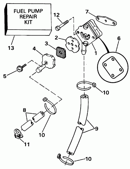   EVINRUDE L150GLEDC 1996  - ectric Starter & Solenoid