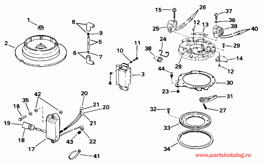 ��������� ����� Evinrude SE10RPLB 1996  - nition