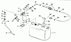 ��������� ��� (Fuel Tank)