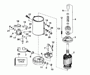 ��������� �������� (Starter Motor)