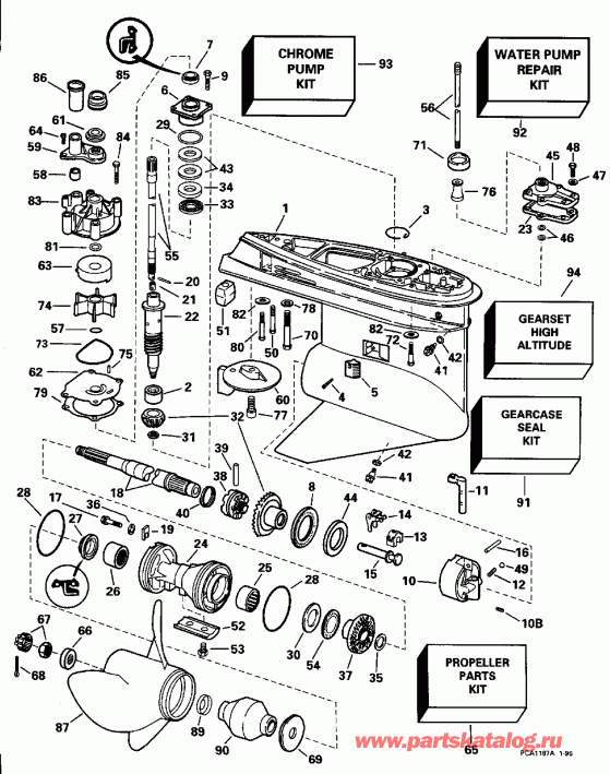 ����� Evinrude SE150WTPLB 1996  - arcase