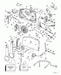 ������������� ���������� (Remote Control)
