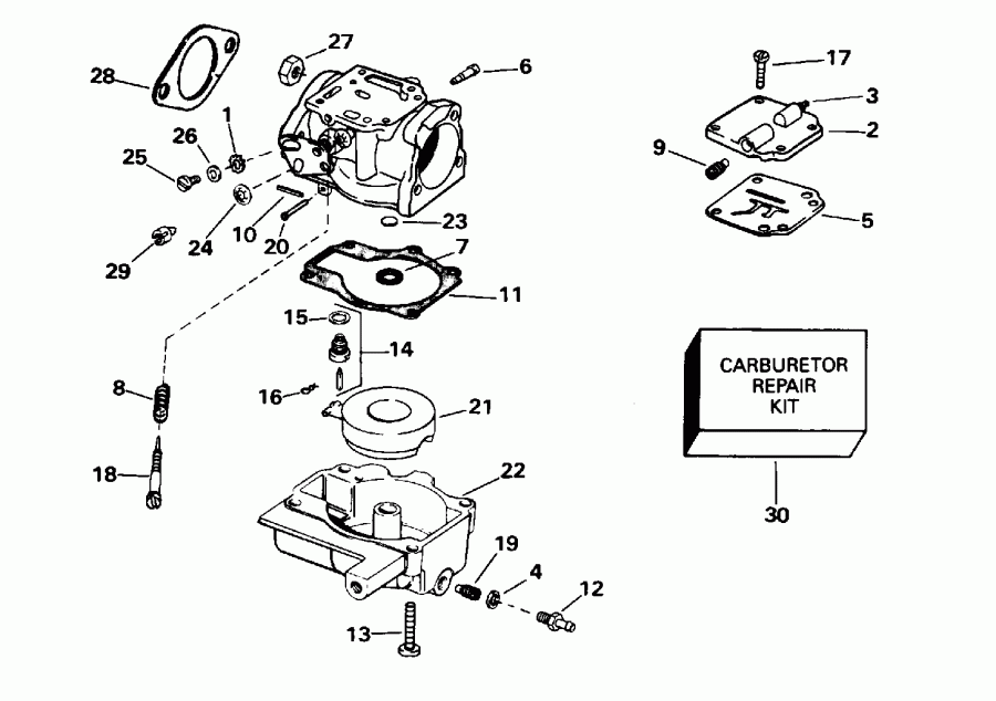 ������� SE35RLEDE 1996  - 30-35