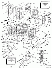������� & ������ ��������� (Cylinder & Crankcase)