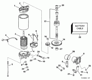 �������������� & Solenoid (Electric Starter & Solenoid)