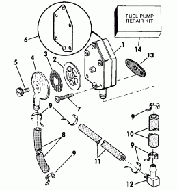 Motor ���� �������� (Motor Harness)