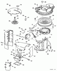 Ignition System (Ignition System)