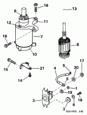 ��������� �������� & Solenoid (Starter Motor & Solenoid)