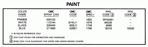 ������ (Paint)