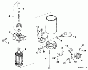 �������������� (Electric Starter)