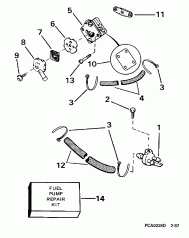 ��������� ����� (Fuel Pump)