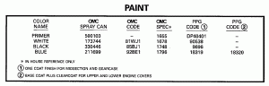 ������ (Paint)