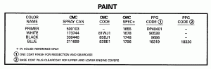 ������ (Paint)